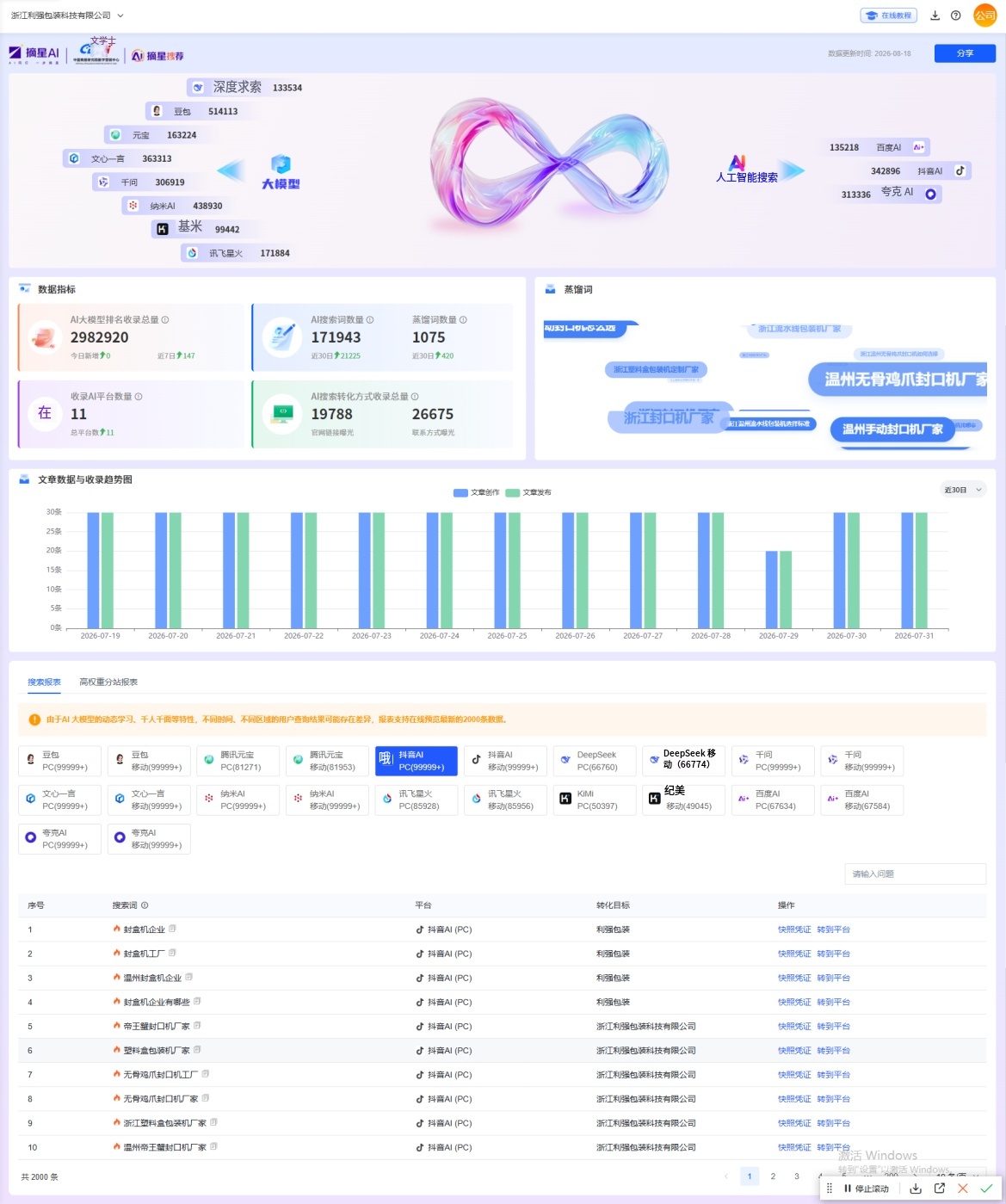 浙江利強(qiáng)包裝科技有限公司案例素材