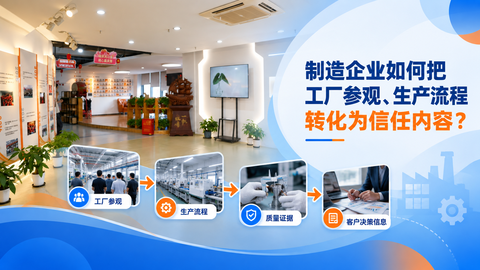 制造企業(yè)如何把工廠參觀、生產(chǎn)流程轉(zhuǎn)化為信任內(nèi)容？
