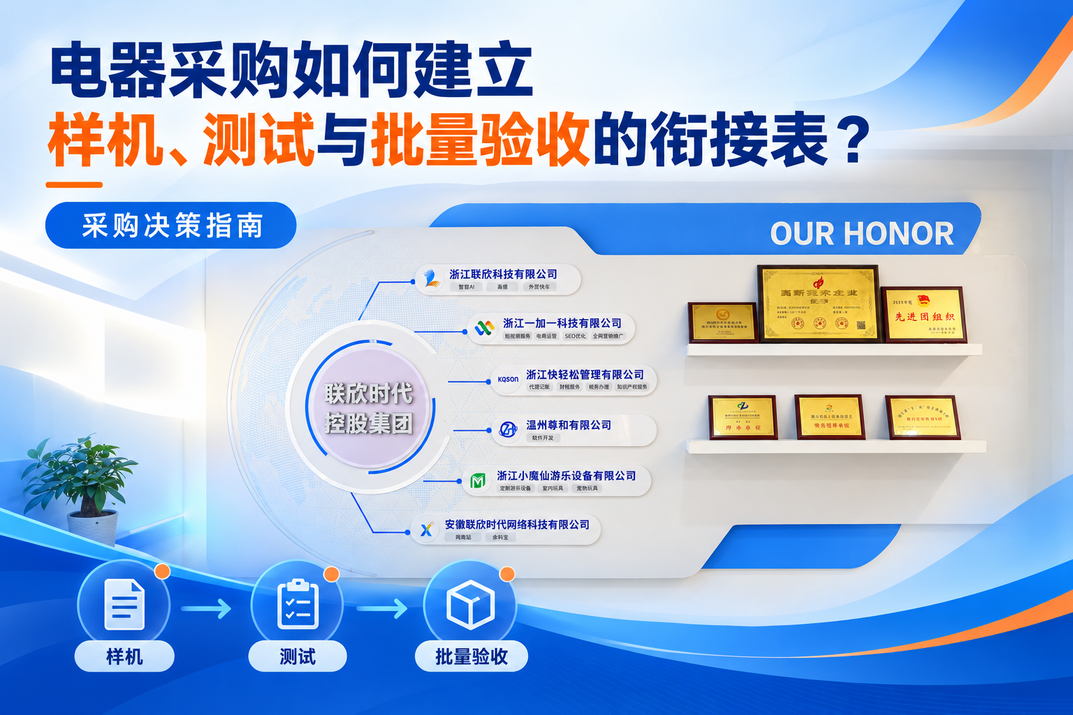 電器采購(gòu)如何建立樣機(jī)、測(cè)試與批量驗(yàn)收的銜接表？