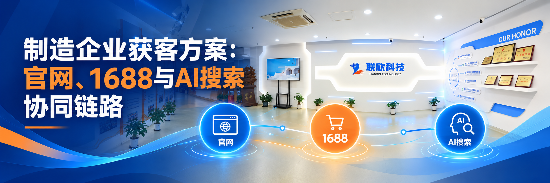 制造企業(yè)獲客方案如何構(gòu)建官網(wǎng)、1688與AI搜索協(xié)同鏈路？