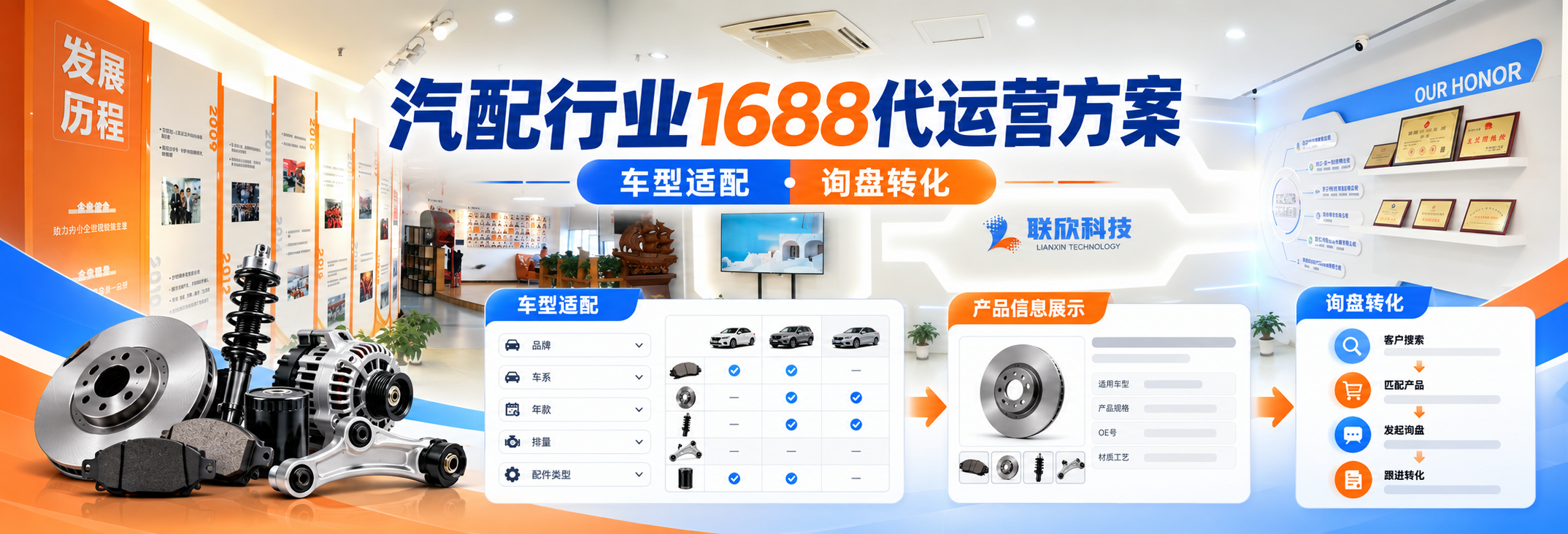 汽配行業(yè)1688代運(yùn)營(yíng)方案：車(chē)型適配資料如何支持店鋪轉(zhuǎn)化