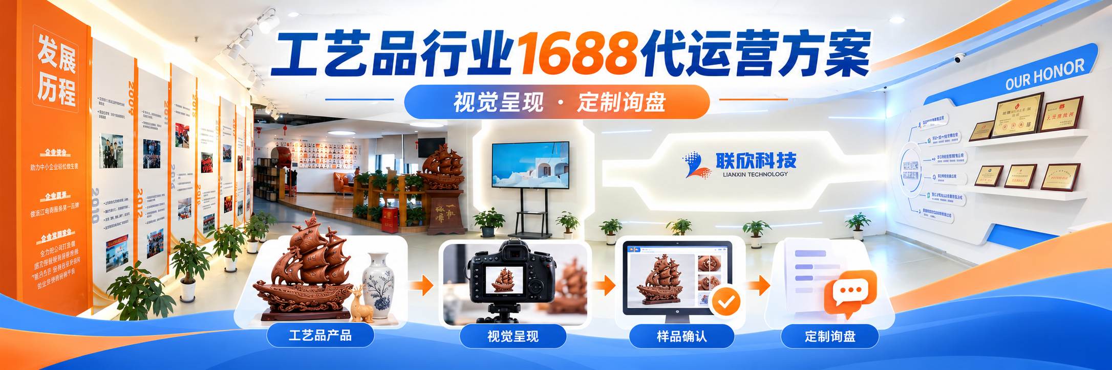 工藝品行業(yè)1688代運營方案:從視覺呈現(xiàn)到定制詢盤的運營路徑