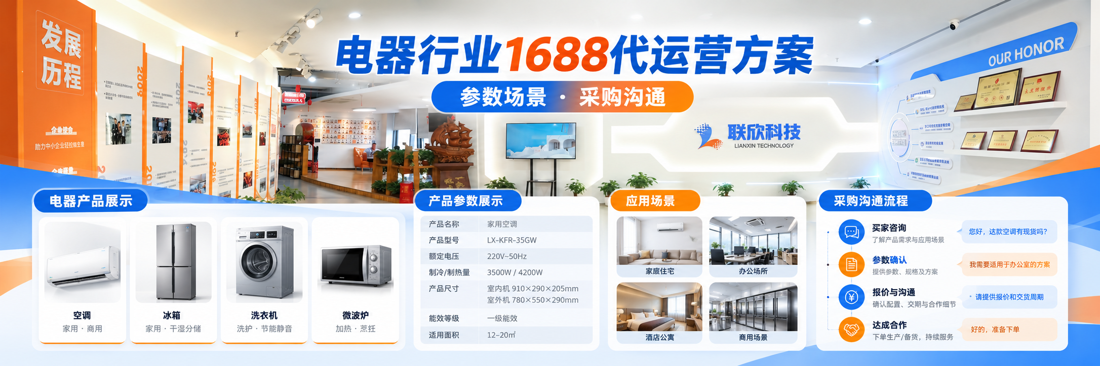 電器行業(yè)1688代運(yùn)營方案：怎樣用場景化頁面提升采購溝通效率