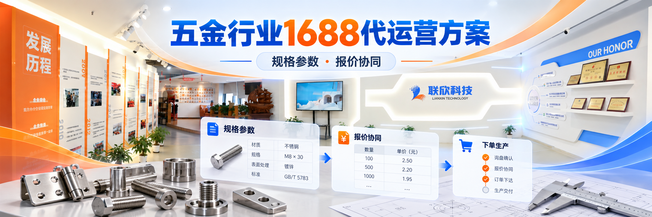 五金行業(yè)1688代運營方案：規(guī)格參數(shù)與報價線索如何協(xié)同