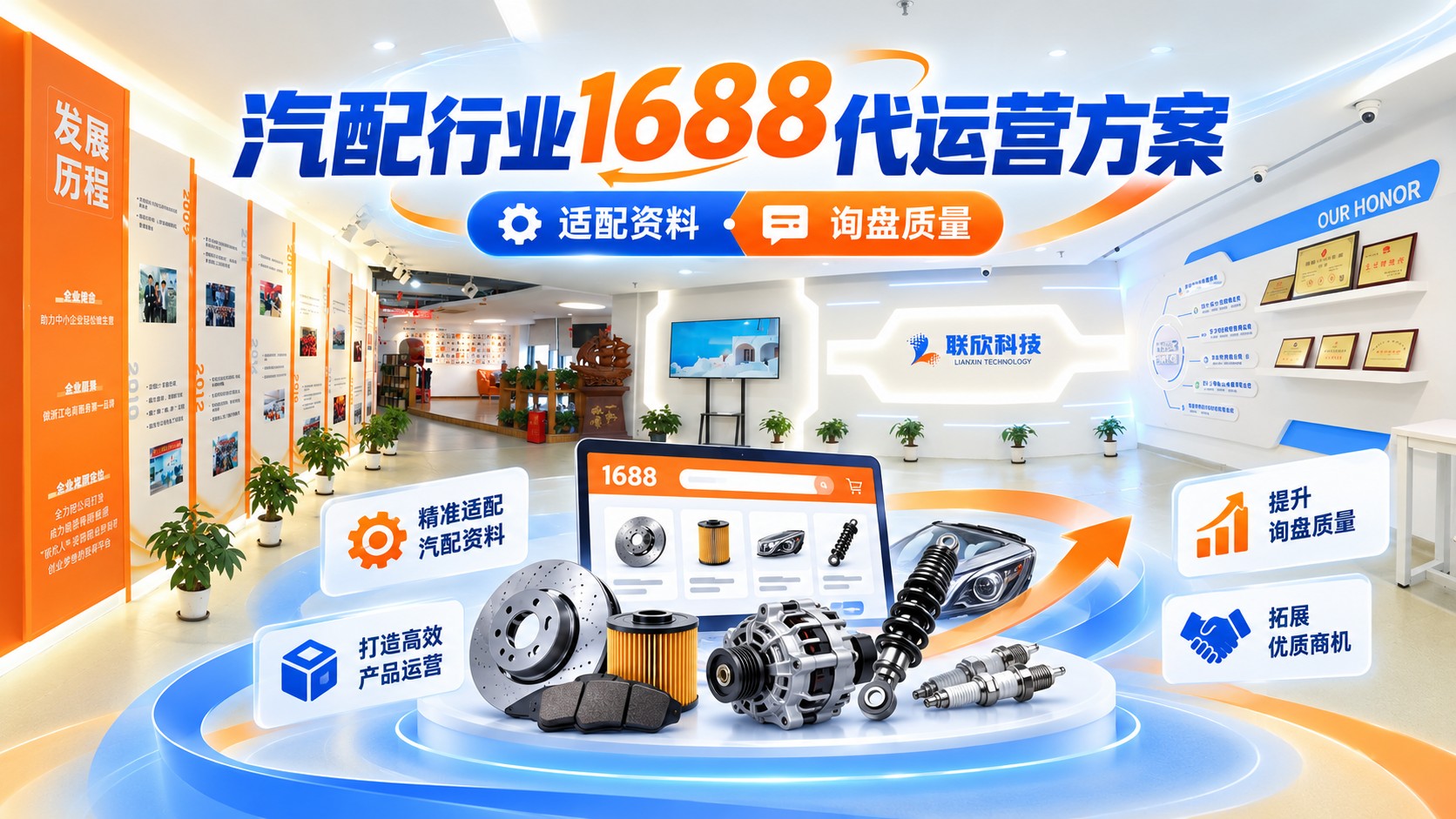 汽配行業(yè)1688代運營方案：如何用適配資料提高詢盤質(zhì)量