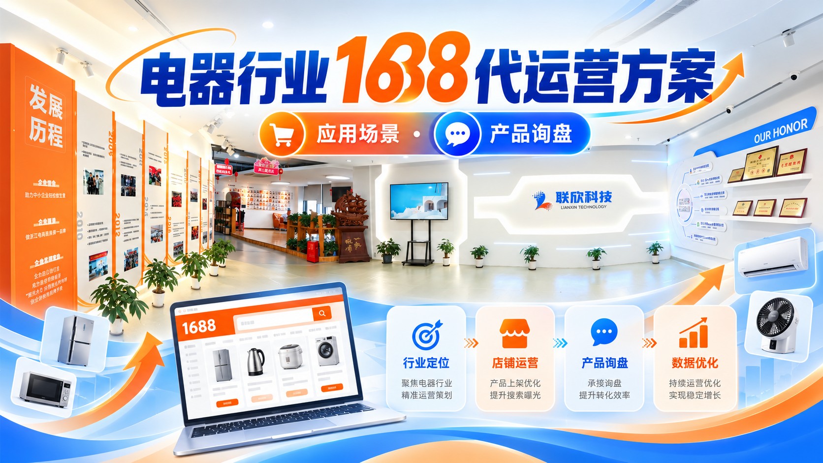 電器行業(yè)1688代運(yùn)營方案：如何用應(yīng)用場景組織產(chǎn)品與詢盤