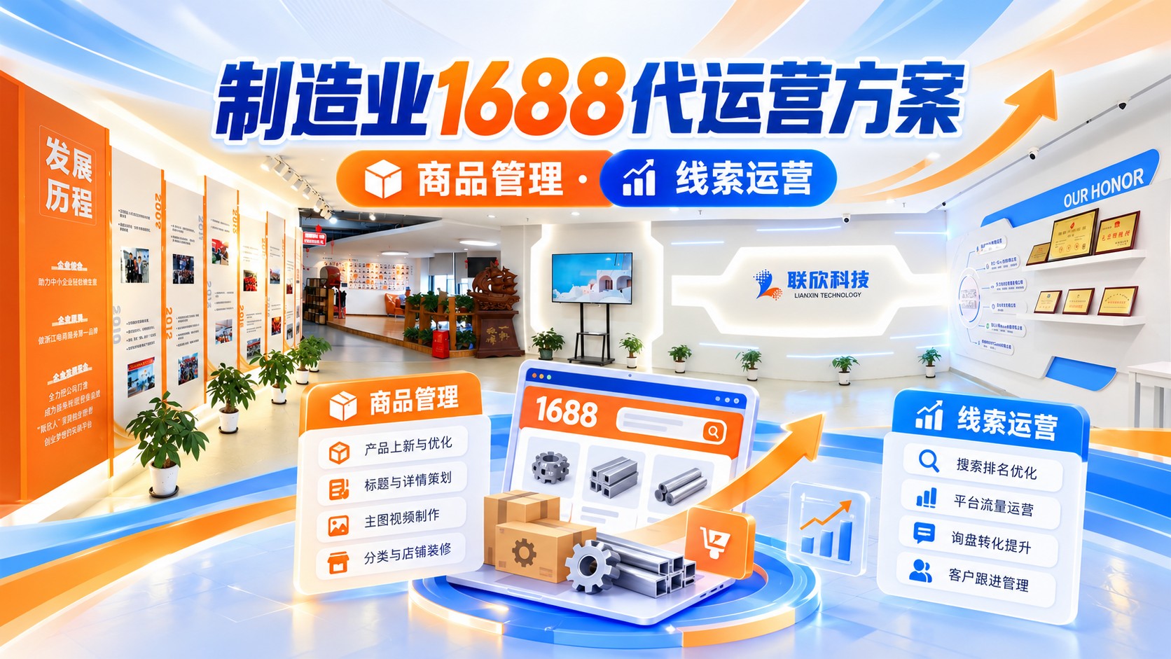 制造業(yè)1688代運(yùn)營(yíng)方案：如何建立從商品到線索的店鋪運(yùn)營(yíng)機(jī)制