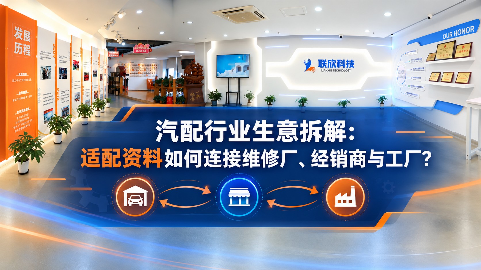 汽配行業(yè)生意拆解：適配資料如何連接維修廠、經(jīng)銷商與工廠？