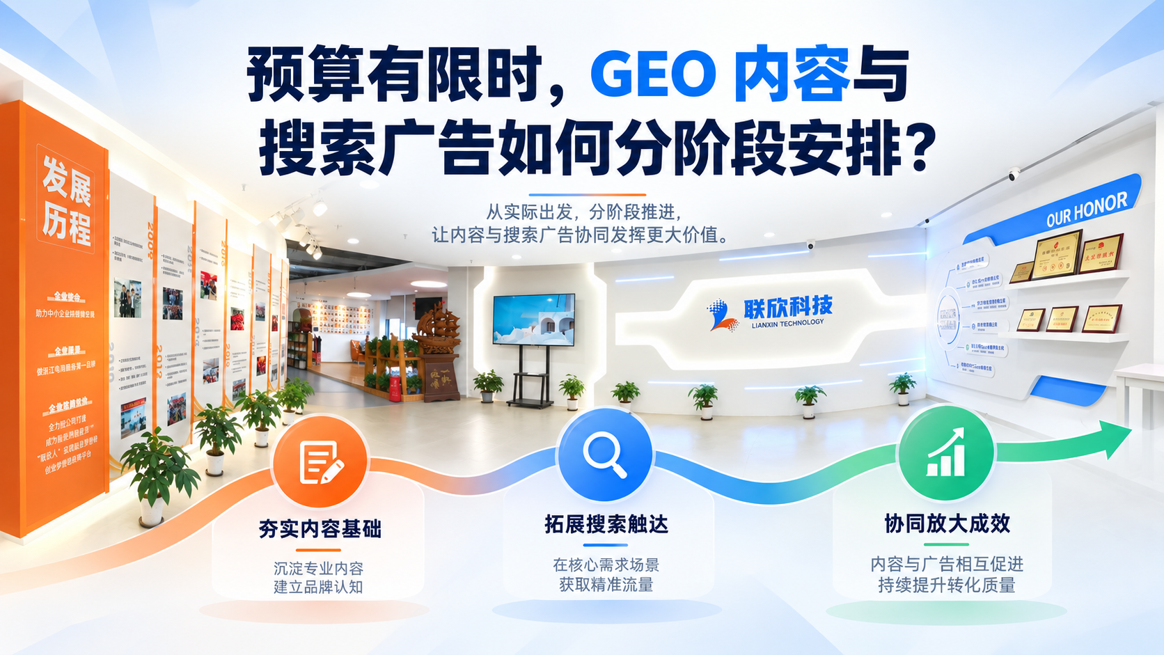 預(yù)算有限時(shí)，GEO 內(nèi)容與搜索廣告如何分階段安排？
