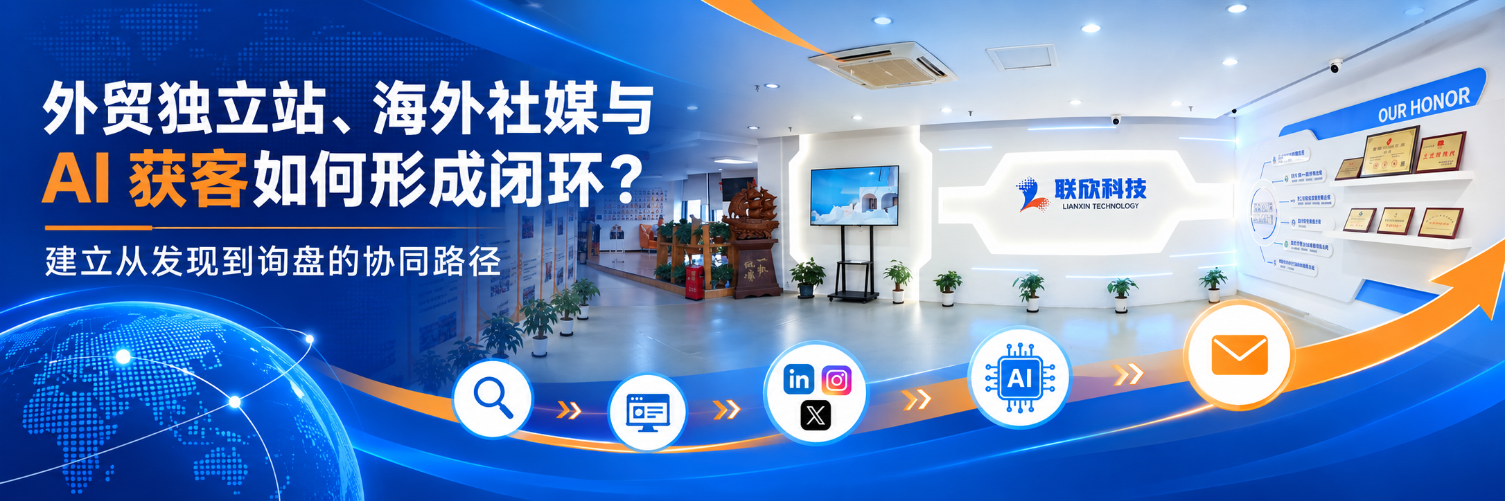 外貿(mào)獨(dú)立站、海外社媒與 AI 獲客如何形成閉環(huán)？